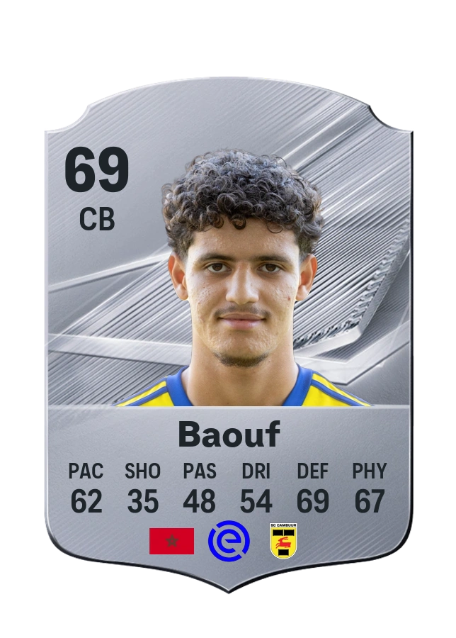 Ismaël Baouf, Common card, rated 69