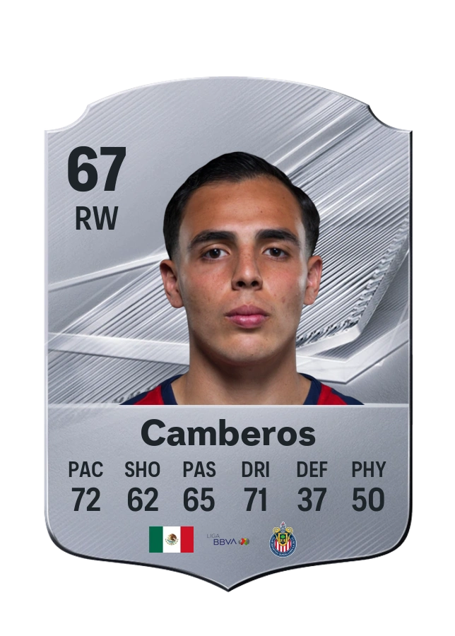 Carta Common de Hugo Camberos, valoración 67