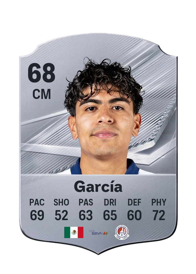 Miguel Alonso García, karta Common, ocena 68