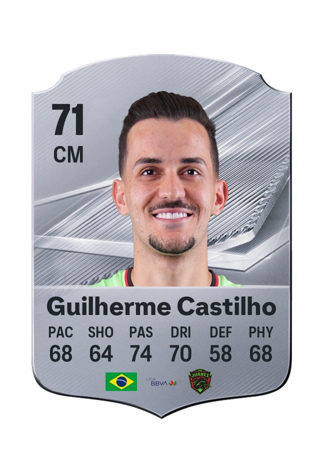 Guilherme Castilho, Common card, rated 71
