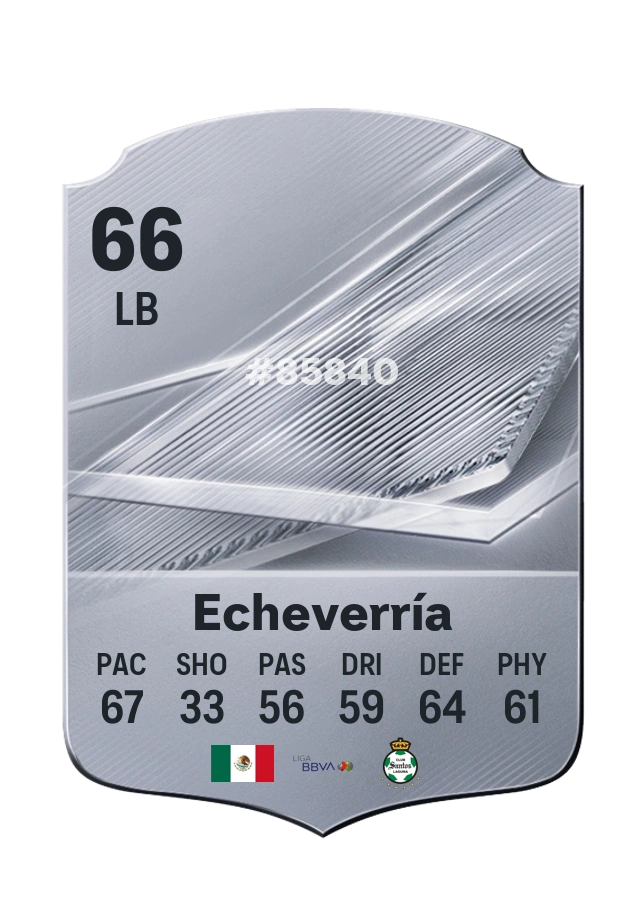 Emmanuel Echeverría, Common card, rated 66