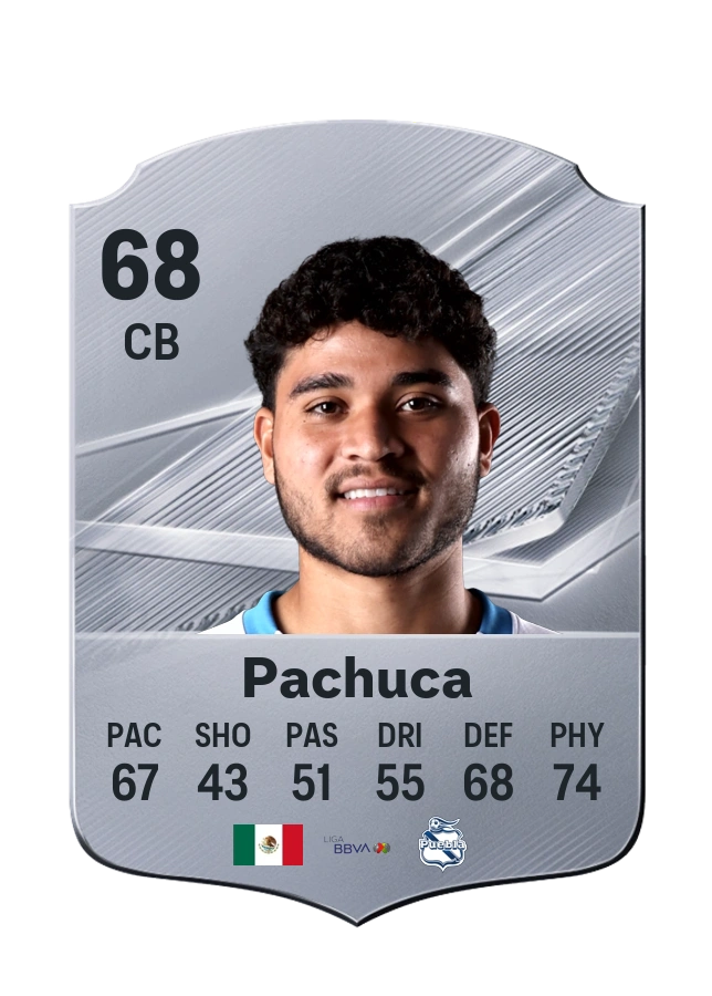 José Pachuca, Common card, rated 68