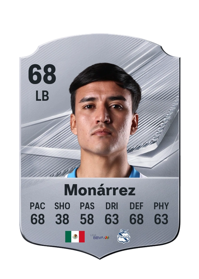 Fernando Monárrez, Common card, rated 68