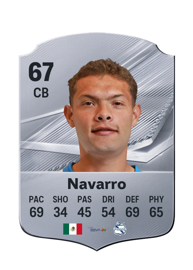 Eduardo Navarro, Common card, rated 67
