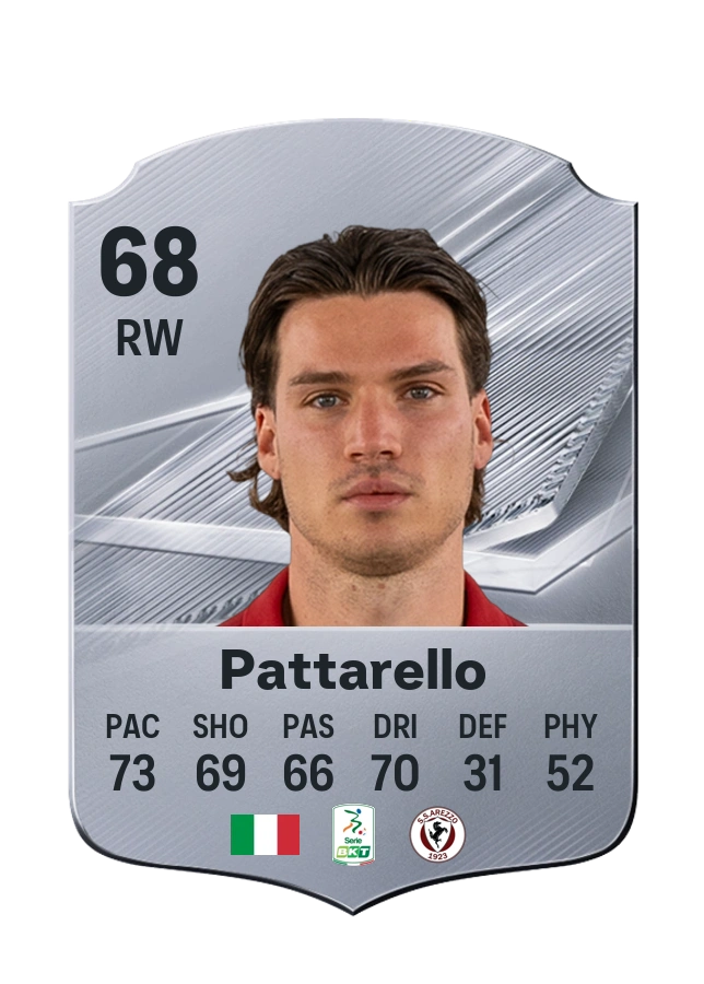 Emiliano Pattarello، بطاقة Common، بتقييم 68