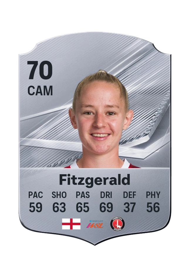 Lucy Fitzgerald, Common card, rated 70