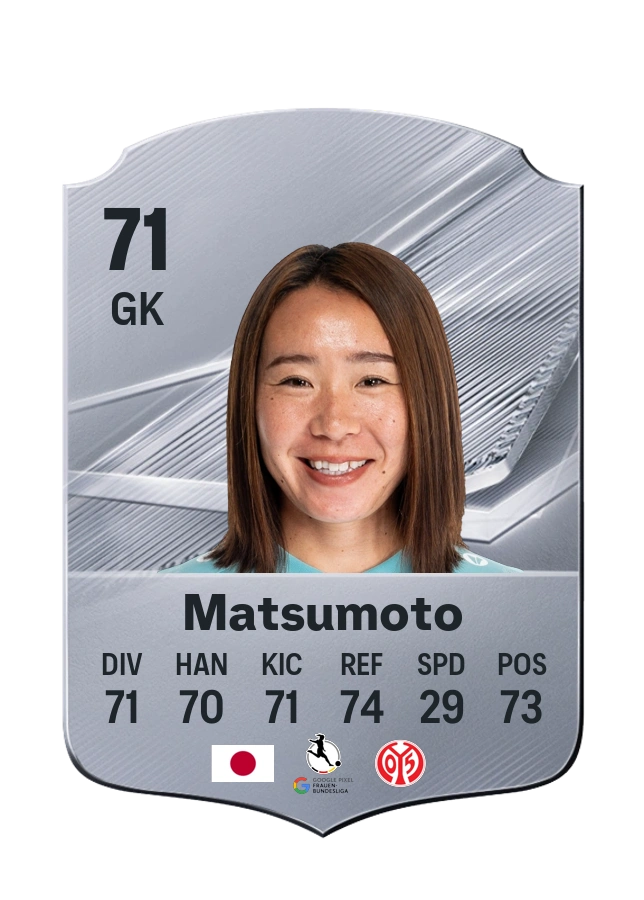 Mamiko Matsumoto, Common card, rated 71