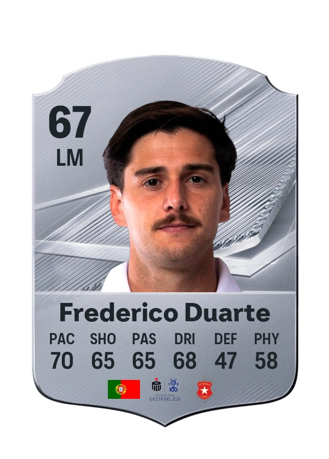 Common-Karte von Frederico Duarte, Wertung 67