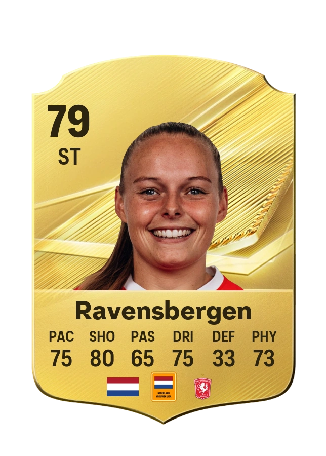 Carta Common de Jaimy Ravensbergen, overall 79