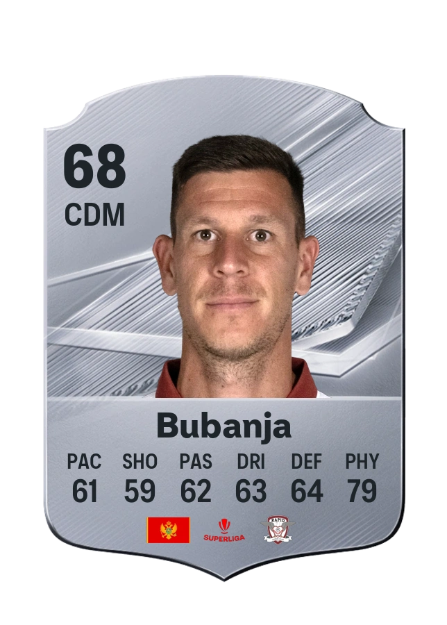 Vladan Bubanja, Common card, rated 68