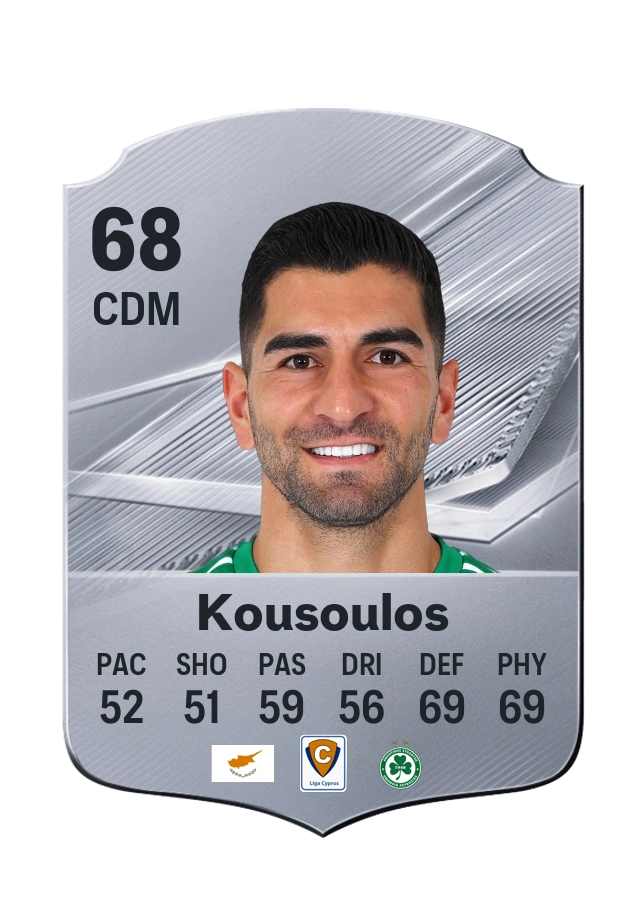 Ioannis Kousoulos, Common card, rated 68
