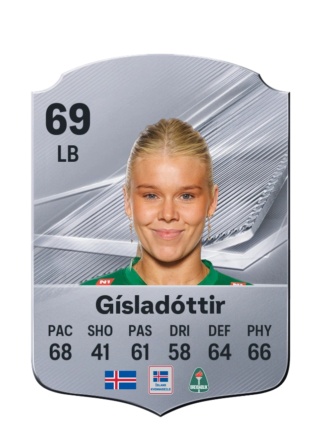 Barbára Sól Gísladóttir, Common card, rated 69