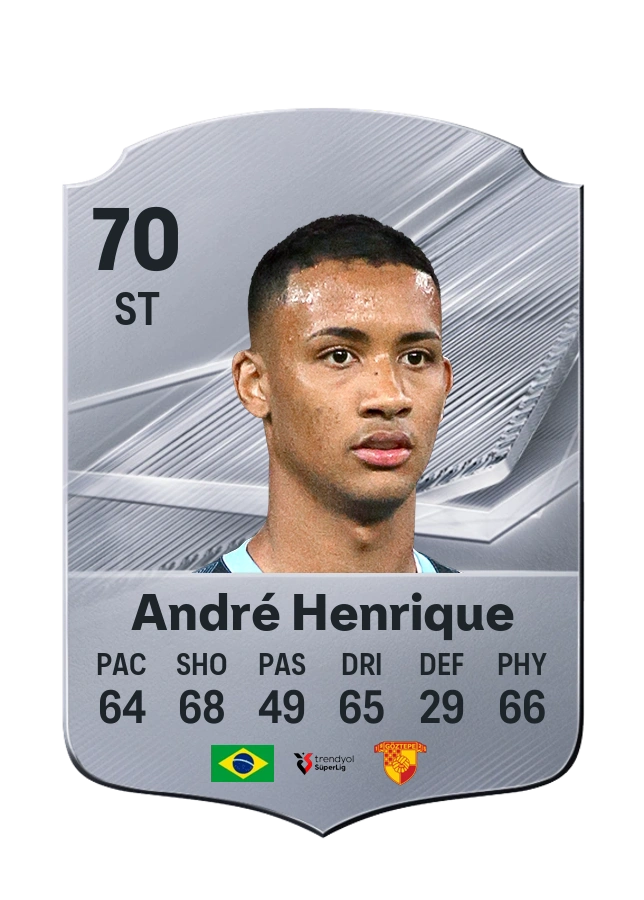 André Henrique, Common-kaart, rating 70
