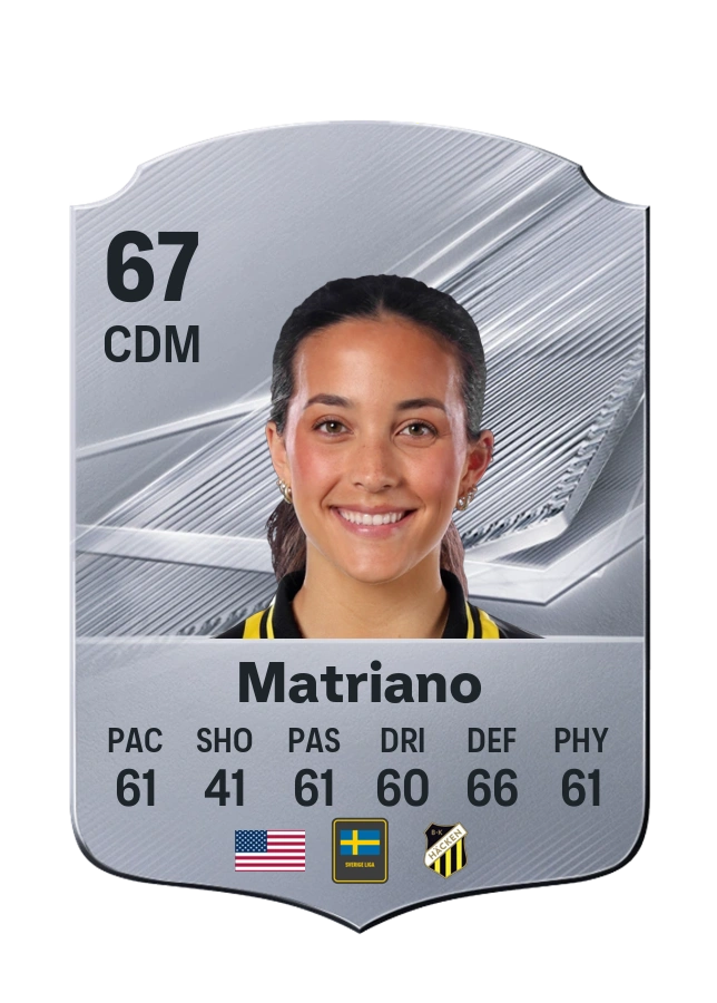 Laney Matriano، بطاقة Common، بتقييم 67