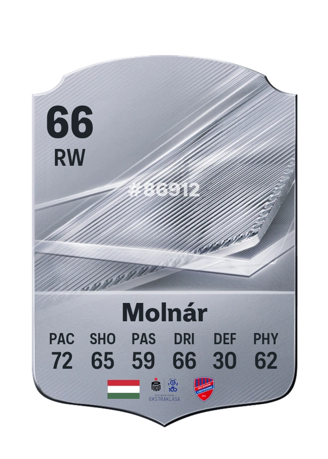 Ádin Molnár, Common card, rated 66