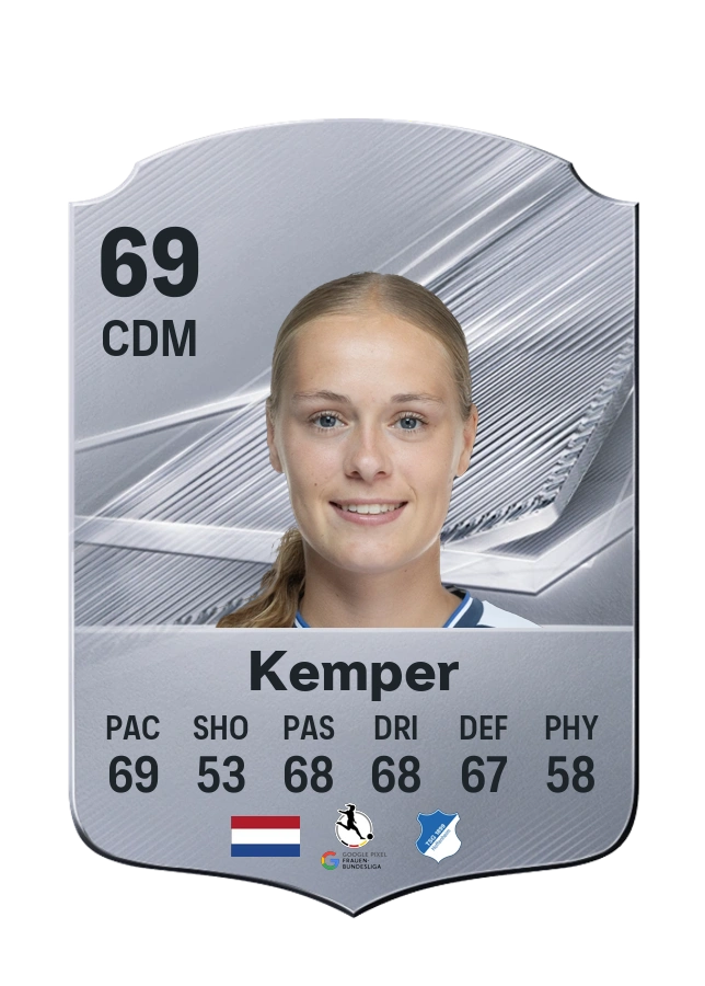 Ilse Kemper, Common card, rated 69