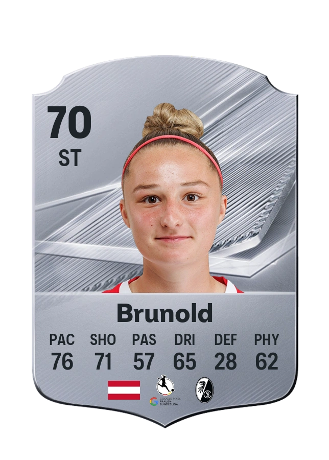 Carina Brunold, Common card, rated 70