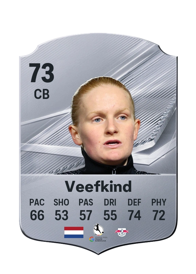 Linde Veefkind, Common-kaart, rating 73