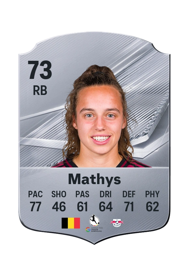 Jasmien Mathys, Common card, rated 73