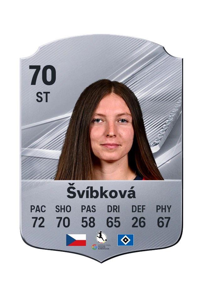 Andrea Švíbková, Common card, rated 70