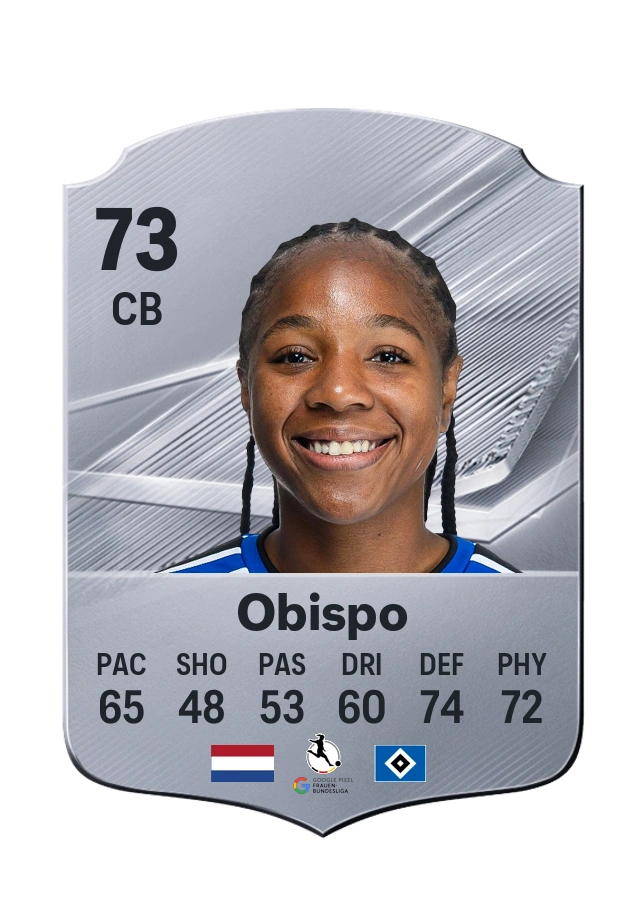 Celainy Obispo, Common card, rated 73
