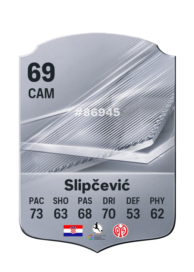 Ivana Slipčević, Common card, rated 69