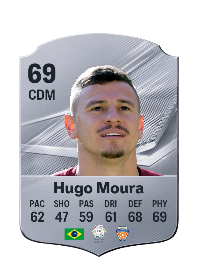 Hugo Moura, Common card, rated 69