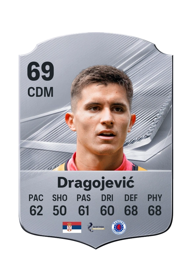 Vanja Dragojević, Common-kaart, rating 69