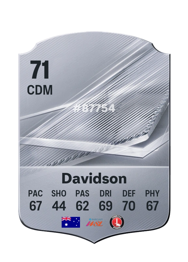 Carte Common de Leah Davidson, note 71