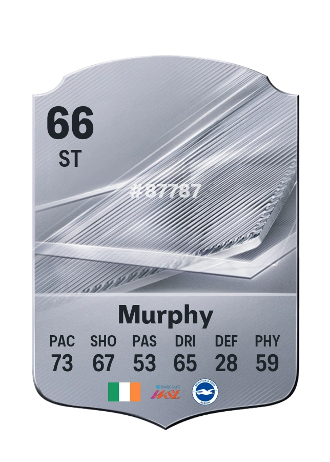Emily Murphy, Common-kaart, rating 66