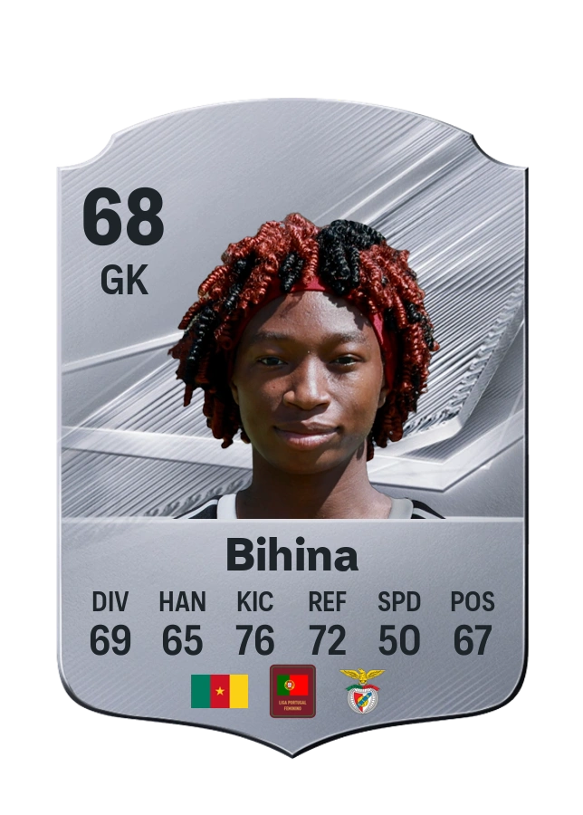 Michaely Bihina, Common kartı, reyting 68
