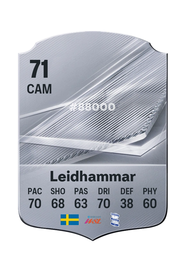 Wilma Leidhammar, karta Common, ocena 71