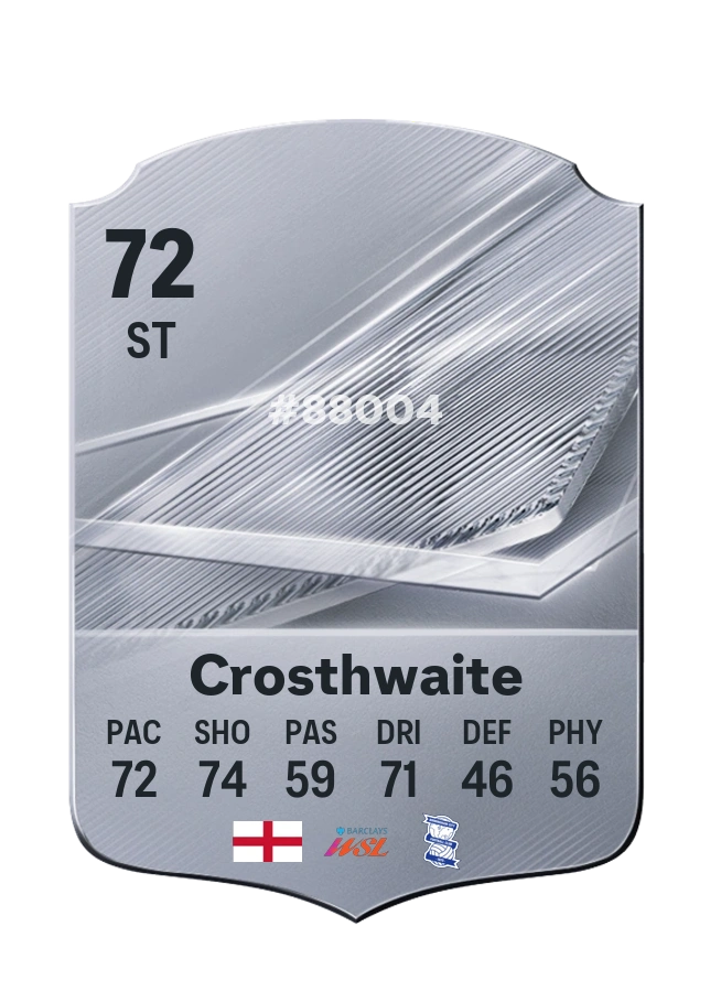 Lily Crosthwaite, Common card, rated 72