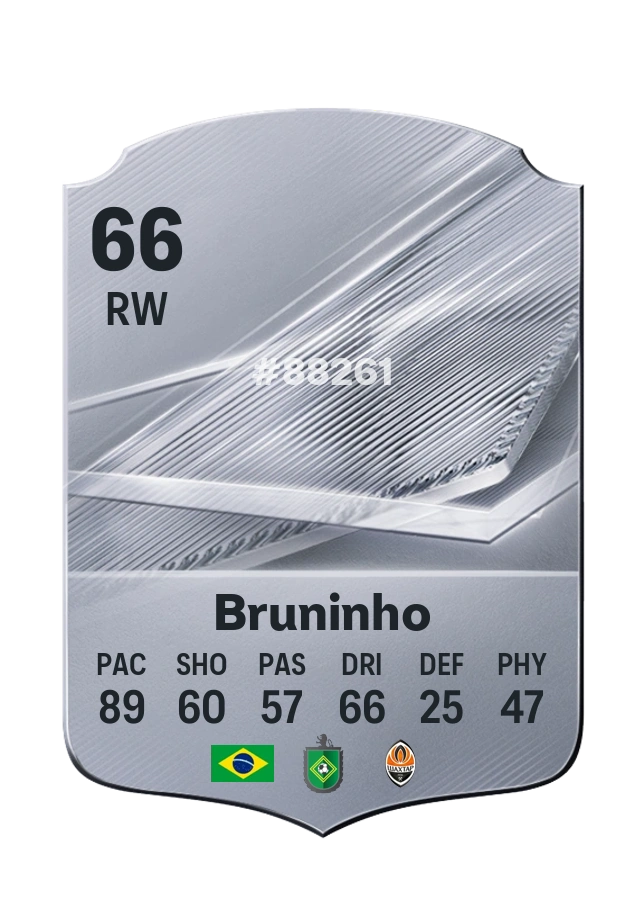 Bruninho, Common kartı, reyting 66