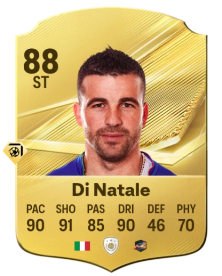 Card Antonio Di Natale 88, official EA preview