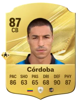 Card Iván Córdoba 87, official EA preview