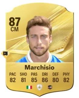 Card Claudio Marchisio 87, official EA preview