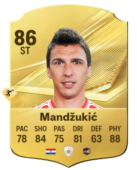 Card Mario Mandžukić 86, official EA preview