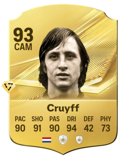 Card Johan Cruyff 93, official EA preview