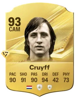 Card Johan Cruyff 93, official EA preview