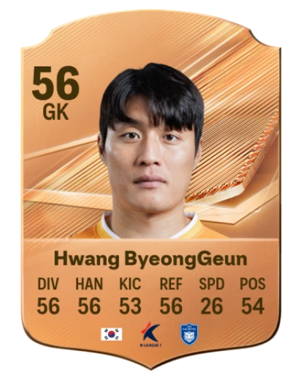 Card Hwang ByeongGeun 56, official EA preview