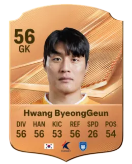 Card Hwang ByeongGeun 56, official EA preview