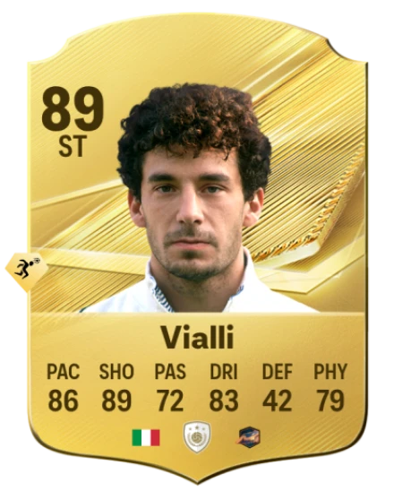 Card Gianluca Vialli 89, official EA preview