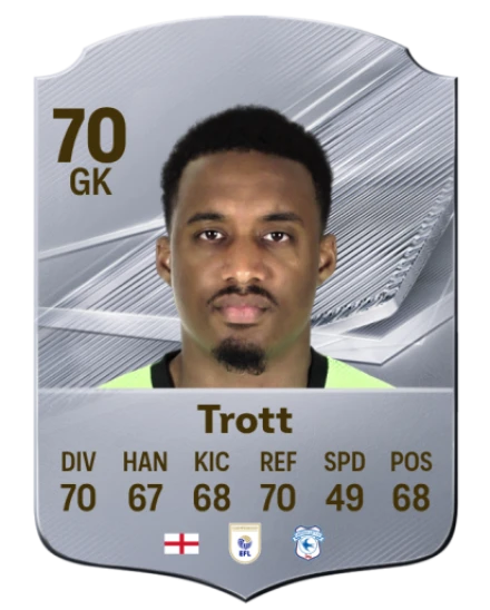 Card Nathan Trott 70, official EA preview