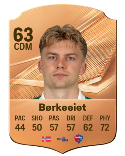 Card Tobias Børkeeiet 63, official EA preview
