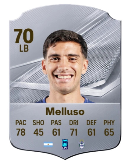 Card Matías Melluso 70, official EA preview