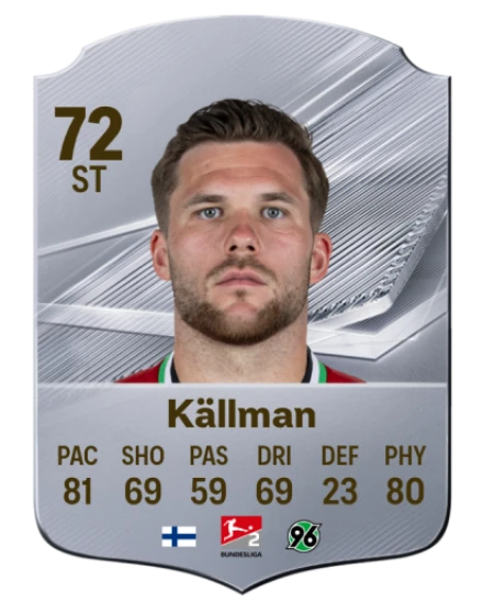 Card Benjamin Källman 72, official EA preview