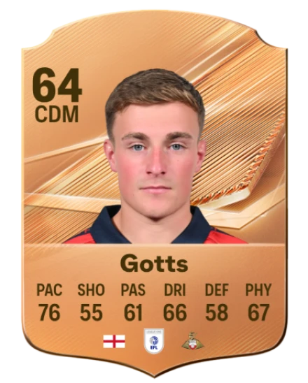 Card Robbie Gotts 64, official EA preview