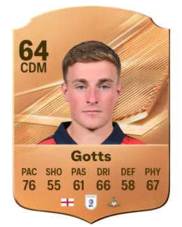 Card Robbie Gotts 64, official EA preview