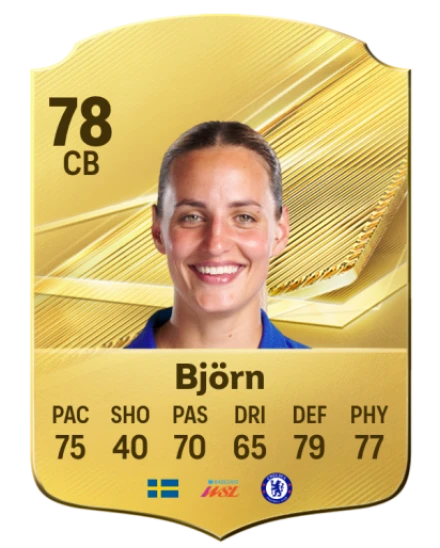 Card Nathalie Björn 78, official EA preview